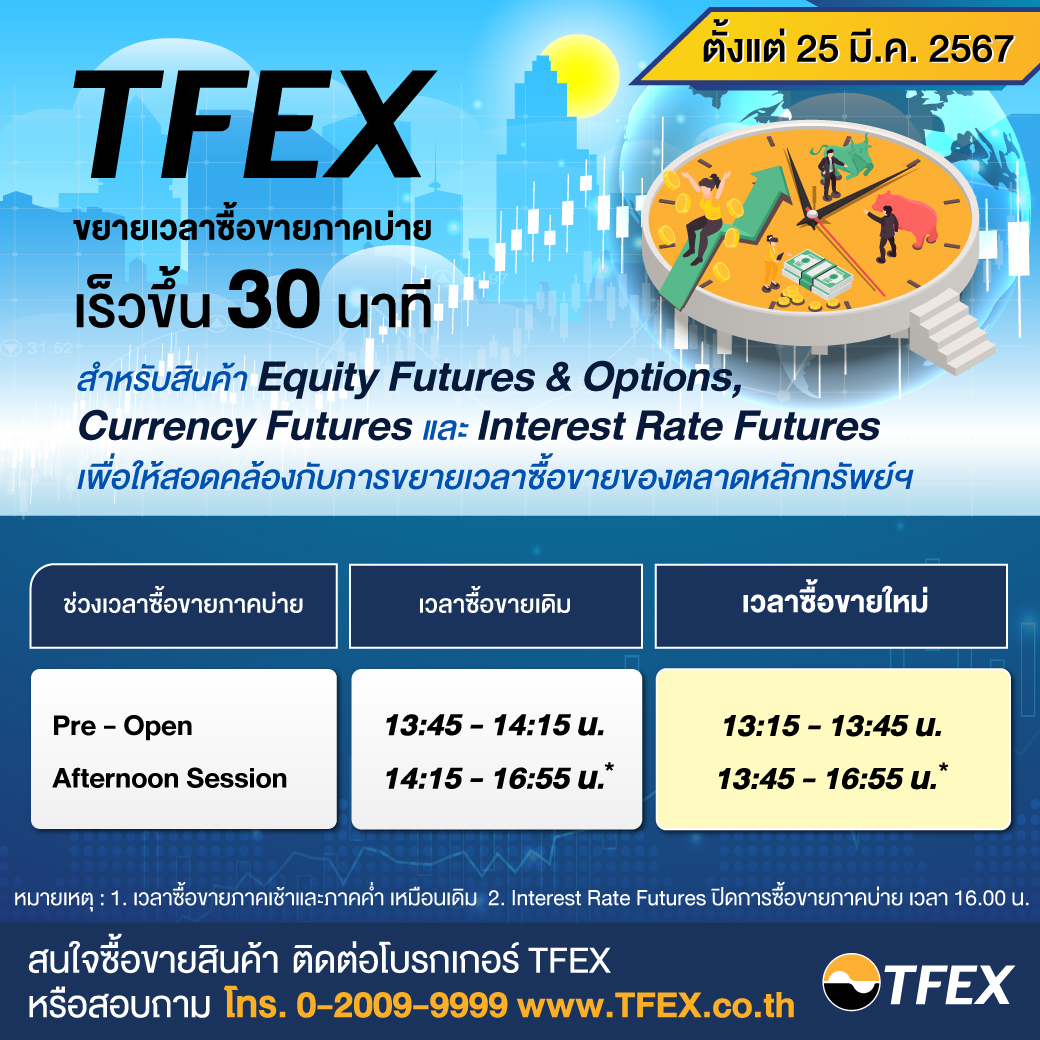 TFEX Trading